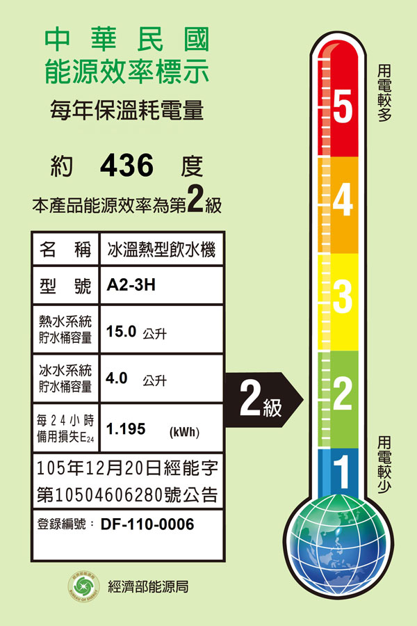 桌上型飲水機